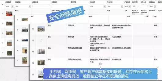 市政工程丨全生命期BIM應(yīng)用經(jīng)典案例