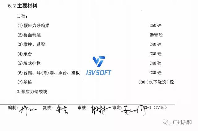 江蘇南京市光華路項(xiàng)目BIM模型成果總覽