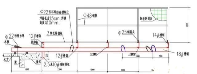 懸挑式卸料平臺(tái)標(biāo)準(zhǔn)化構(gòu)造