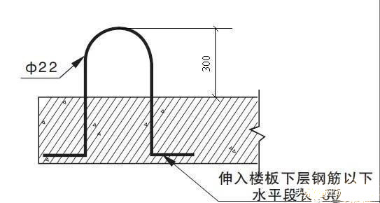 懸挑式卸料平臺(tái)標(biāo)準(zhǔn)化構(gòu)造