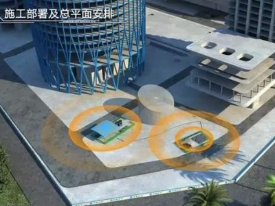 最新的BIM行業(yè)崗位薪資如何？