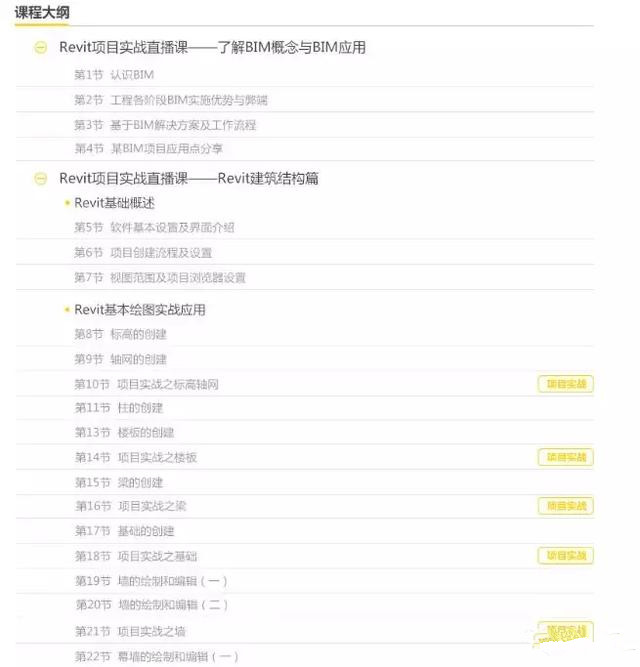 BIM族庫(kù)、BIM標(biāo)準(zhǔn)、BIM軟件、招投標(biāo)文件