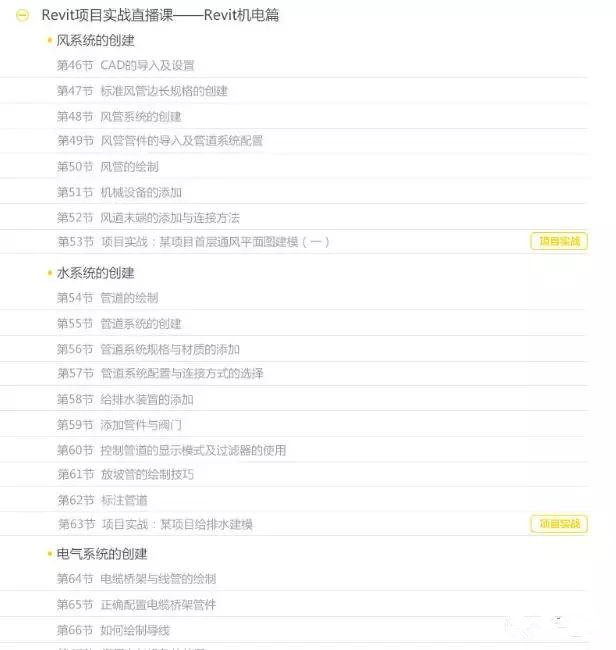 BIM族庫(kù)、BIM標(biāo)準(zhǔn)、BIM軟件、招投標(biāo)文件