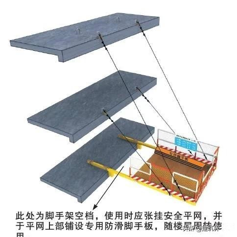 懸挑式卸料平臺(tái)標(biāo)準(zhǔn)化構(gòu)造