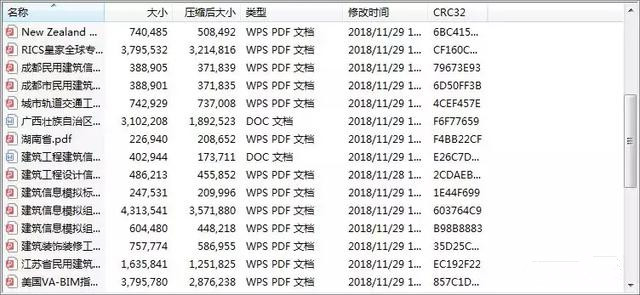 BIM族庫(kù)、BIM標(biāo)準(zhǔn)、BIM軟件、招投標(biāo)文件