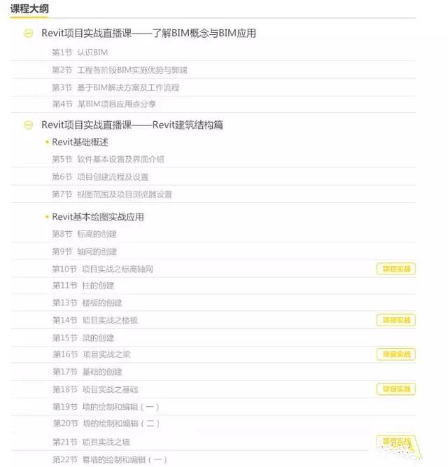 BIM族庫(kù)、BIM標(biāo)準(zhǔn)、BIM軟件、招投標(biāo)文件