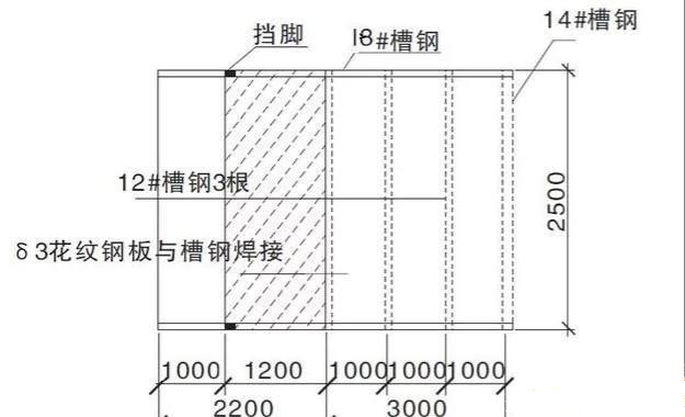 懸挑式卸料平臺(tái)標(biāo)準(zhǔn)化構(gòu)造