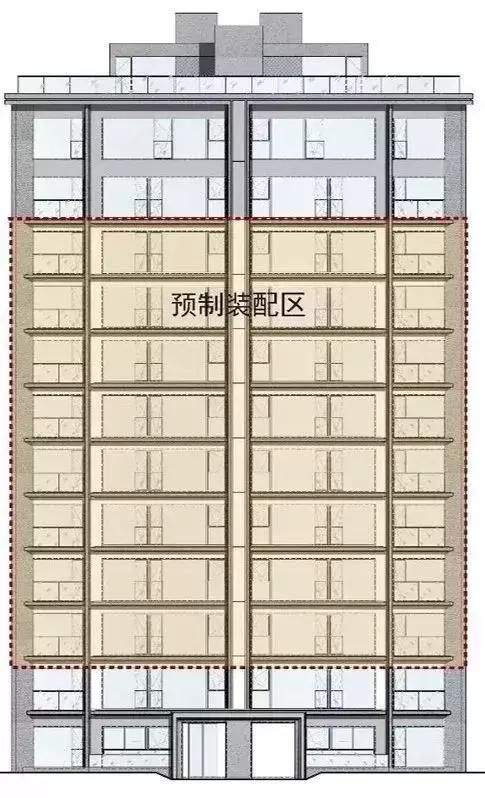 裝配式設(shè)計(jì)要點(diǎn)匯總