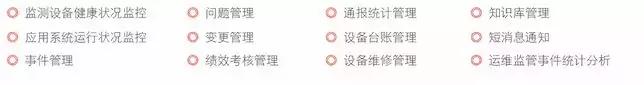 智慧交通—運(yùn)維管理平臺(tái)
