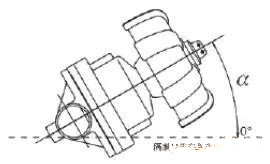 關(guān)于制藥行業(yè)的潔凈管道設(shè)計