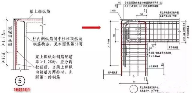 做BIM的，怎么可能少了這7本鋼筋圖集