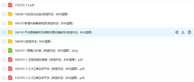 做BIM的，怎么可能少了這7本鋼筋圖集