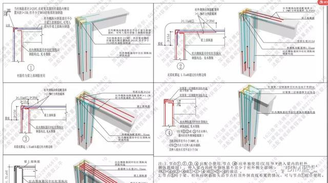 做BIM的，怎么可能少了這7本鋼筋圖集