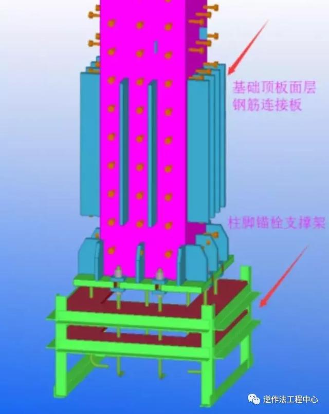 施工現(xiàn)場：鋼筋與埋件現(xiàn)場優(yōu)化