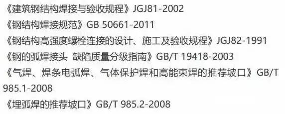 鋼結(jié)構(gòu)設(shè)計(jì)有哪些規(guī)范？