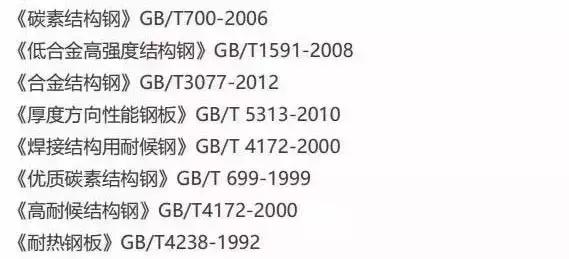 鋼結(jié)構(gòu)設(shè)計(jì)有哪些規(guī)范？