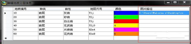 山區(qū)隧道地質(zhì)快速建模