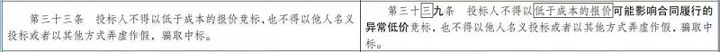 招投標(biāo)大變天：業(yè)主有權(quán)直接定標(biāo)？請發(fā)表你的意見