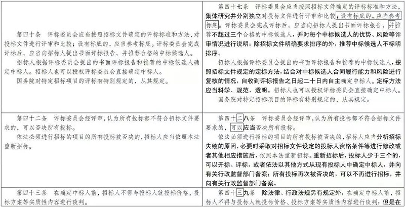 招投標(biāo)大變天：業(yè)主有權(quán)直接定標(biāo)？請發(fā)表你的意見