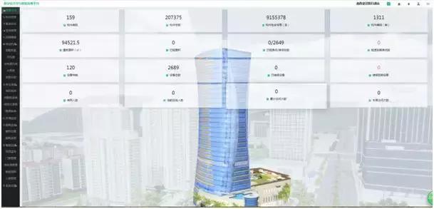 數(shù)字化交付模型輕量化技術(shù)研究