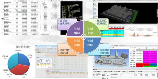 施工BIM案例｜|北京天壇醫(yī)院項目BIM技術(shù)應用
