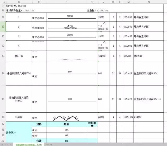 BIM動畫建模制作 | 長沙地鐵3號線地下連續(xù)墻施工應(yīng)用實例