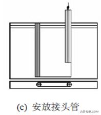 「工程技術(shù)」地下連續(xù)墻施工技術(shù)