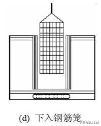 「工程技術(shù)」地下連續(xù)墻施工技術(shù)