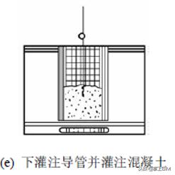 「工程技術(shù)」地下連續(xù)墻施工技術(shù)