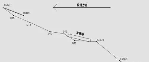 BIM動畫建模制作 | 長沙地鐵3號線地下連續(xù)墻施工應(yīng)用實例