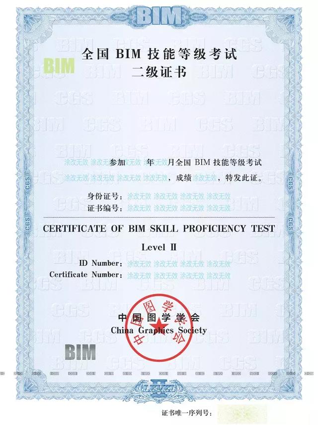 考圖學(xué)會(huì)和人社部BIM證書(shū)需要什么條件？有哪幾類？