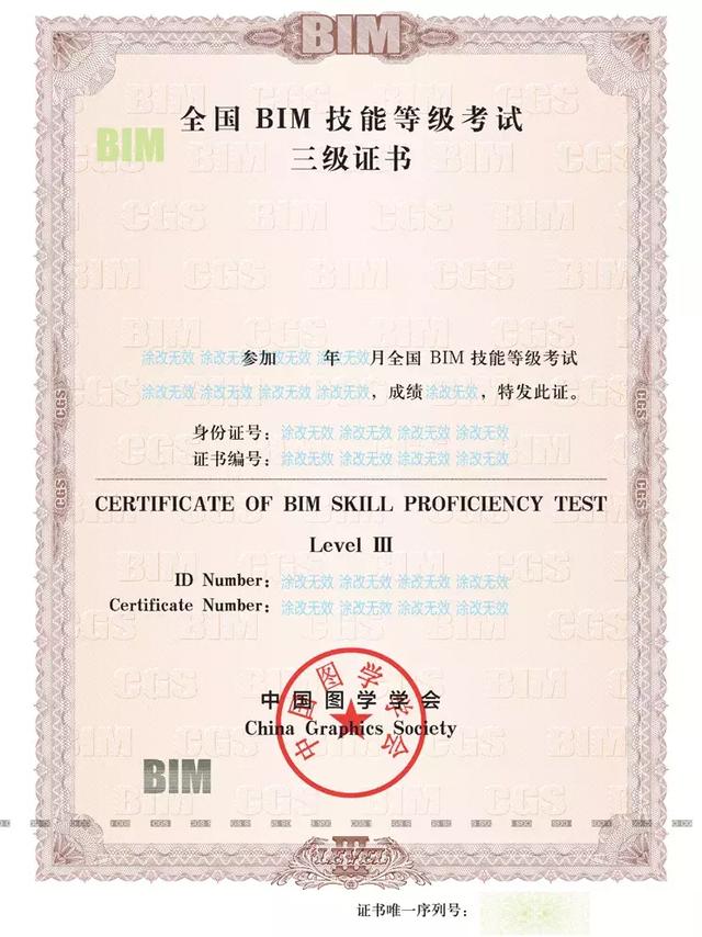 考圖學(xué)會(huì)和人社部BIM證書(shū)需要什么條件？有哪幾類？