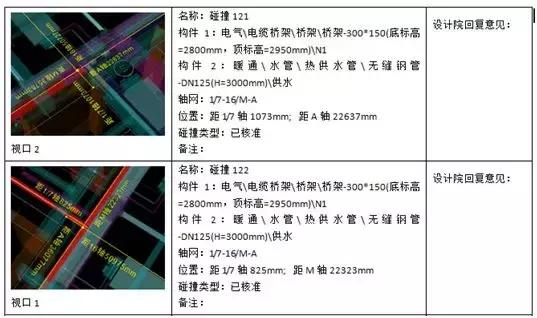工程全生命周期的四個(gè)階段及各階段的主要運(yùn)用