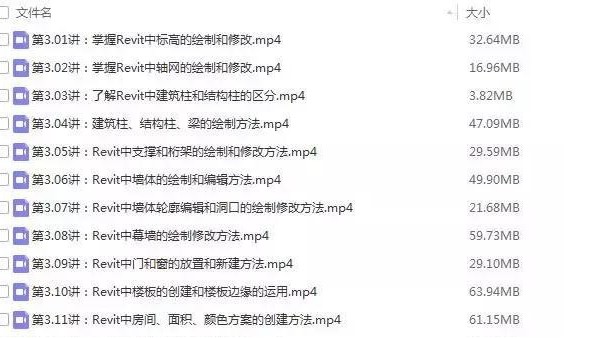 revit初級(jí)視頻培訓(xùn)教程百度云免費(fèi)下載