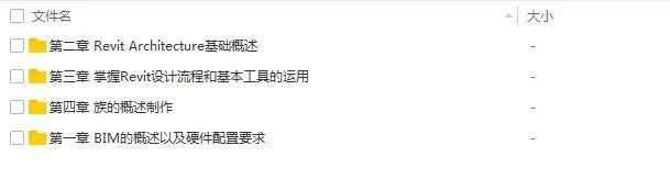 revit初級(jí)視頻培訓(xùn)教程百度云免費(fèi)下載