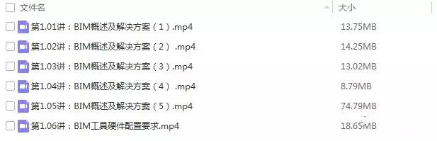 revit初級(jí)視頻培訓(xùn)教程百度云免費(fèi)下載