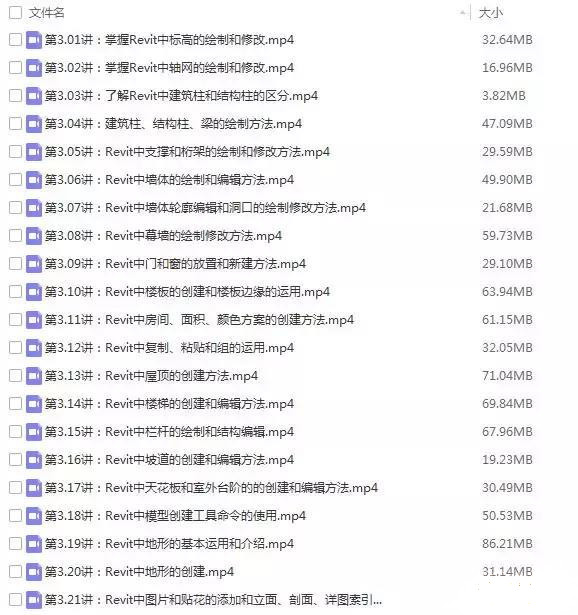 revit初級(jí)視頻培訓(xùn)教程百度云免費(fèi)下載