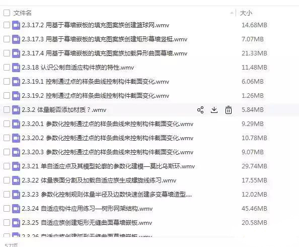 央企內(nèi)部BIM培訓(xùn)教程,中建八局的mep培訓(xùn)教程