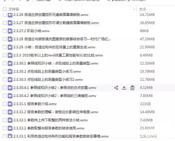 央企內(nèi)部BIM培訓(xùn)教程,中建八局的mep培訓(xùn)教程