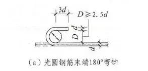 一算鋼筋下料長(zhǎng)度就懵圈？幾個(gè)公式一看就懂！