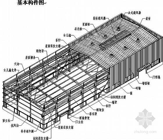 鋼結(jié)構(gòu)解決方案
