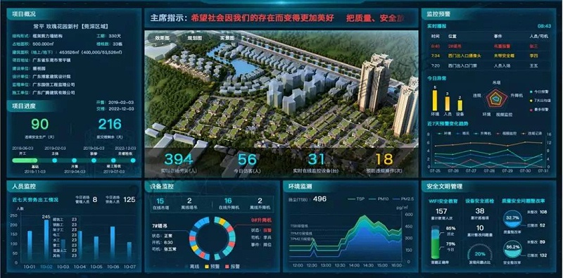 不是狠人，千萬別做BIM
