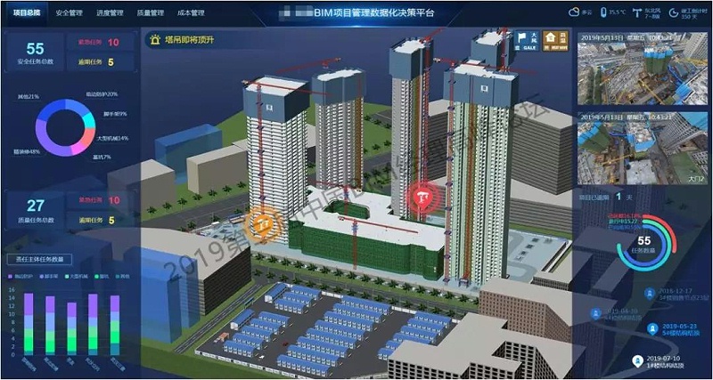 不是狠人，千萬別做BIM