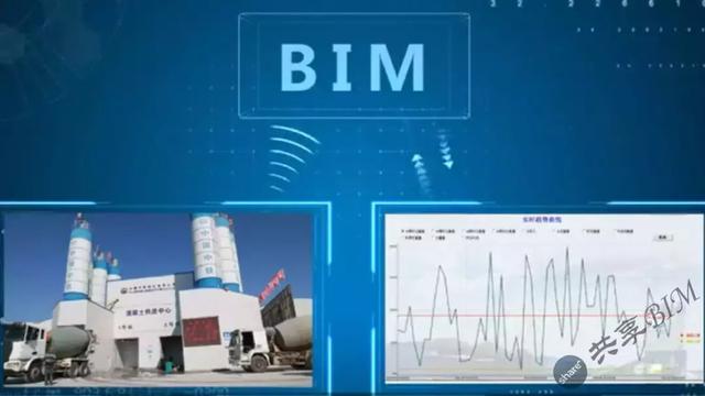 BIM技術(shù)在雙洮高速公路項目建設(shè)中的應(yīng)用