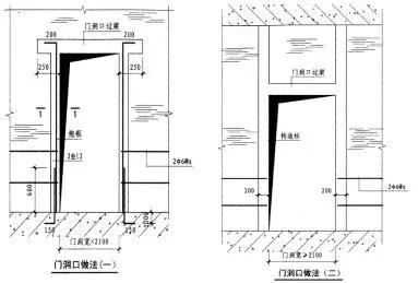 BIM技術(shù)在砌筑工程排磚上的應(yīng)用實(shí)例分享