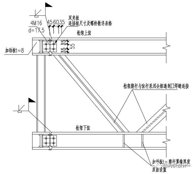 鋼結(jié)構(gòu)雙向桁架的電算模擬