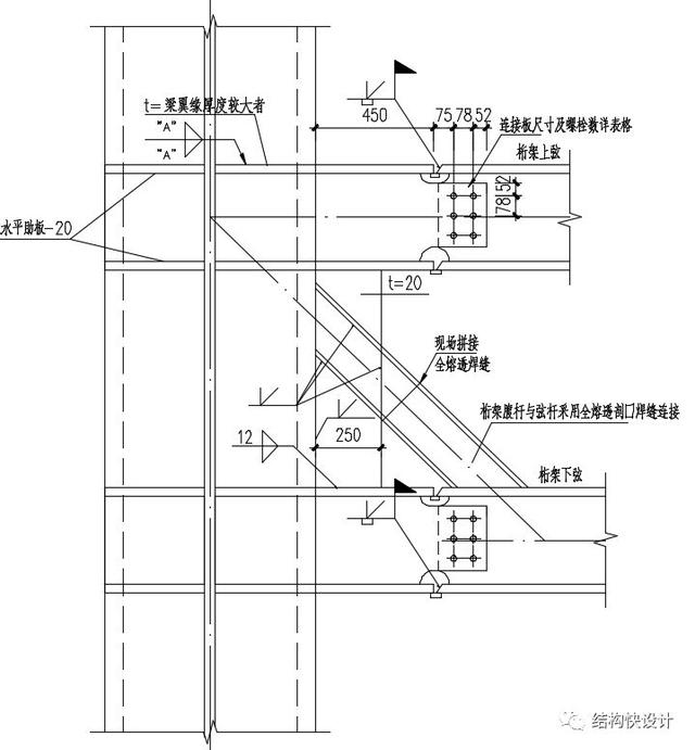 鋼結(jié)構(gòu)雙向桁架的電算模擬