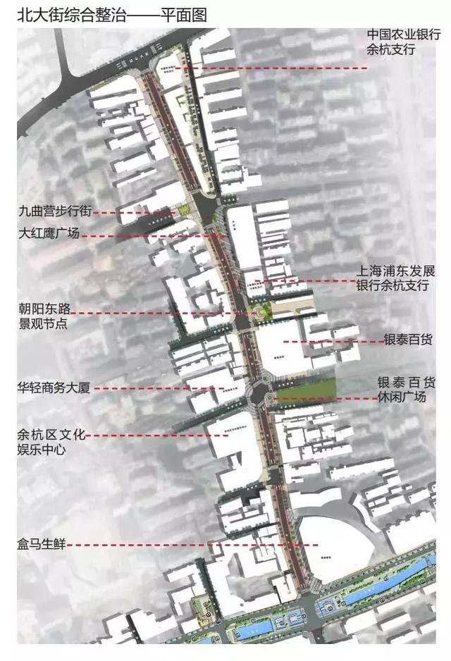 市政、道路、建筑、景觀看北大街將如何更新！