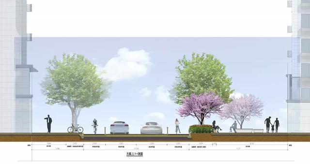 市政、道路、建筑、景觀看北大街將如何更新！