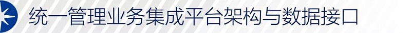 城市地下綜合管廊統(tǒng)一管理業(yè)務(wù)集成平臺(tái)